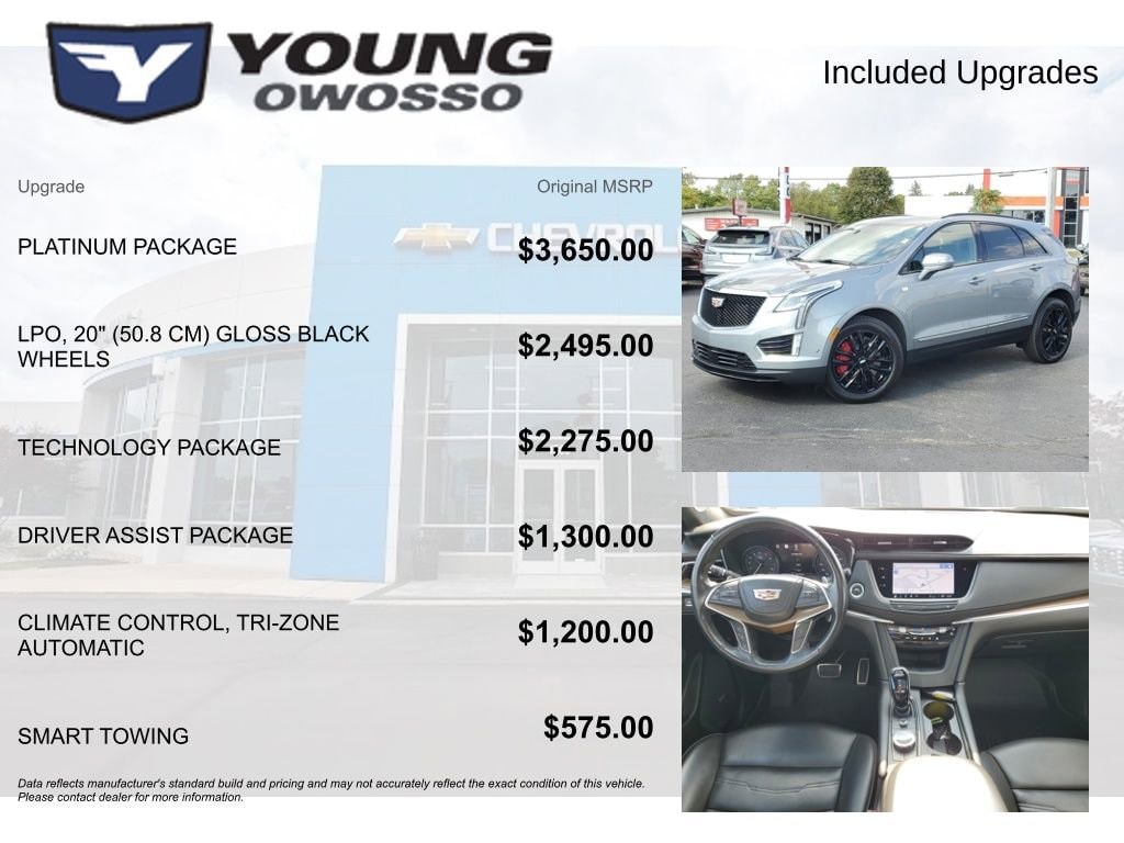 Used 2023 CADILLAC XT5 Sport SUV