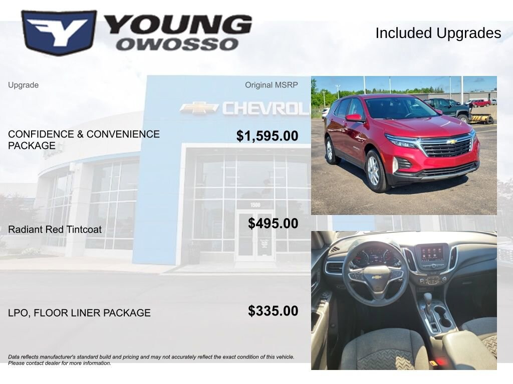 Used 2023 Chevrolet Equinox LT SUV