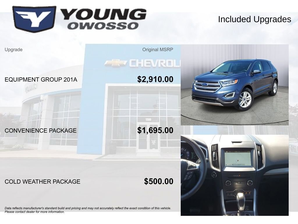 Used 2018 Ford Edge SEL SUV
