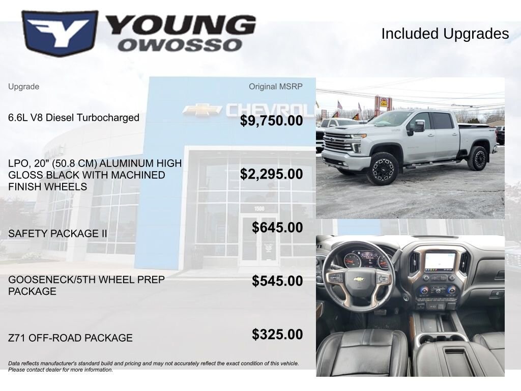 Used 2022 Chevrolet Silverado 2500 HD High Country Truck