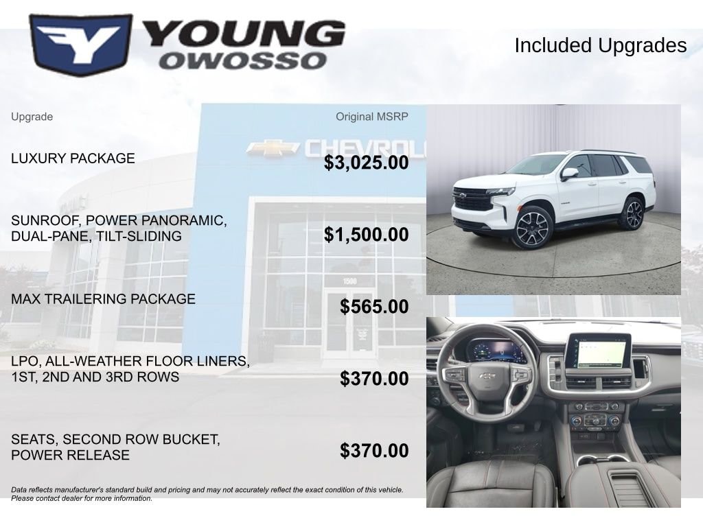 Used 2024 Chevrolet Tahoe RST SUV