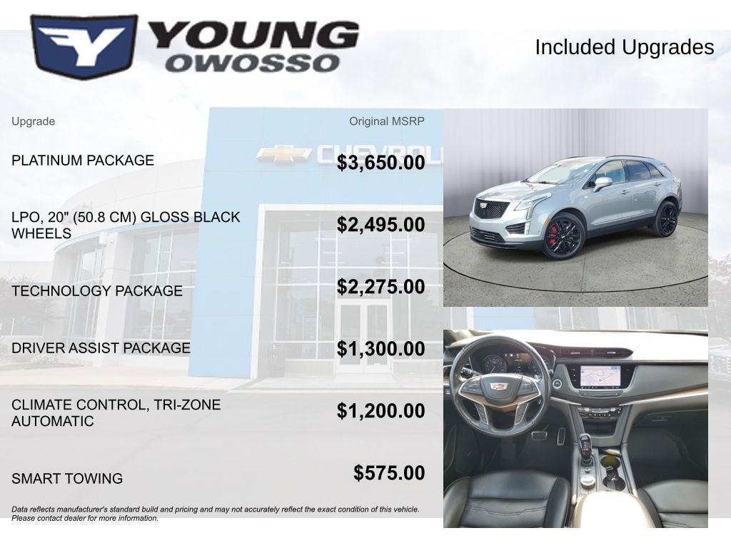 Used 2023 CADILLAC XT5 Sport SUV