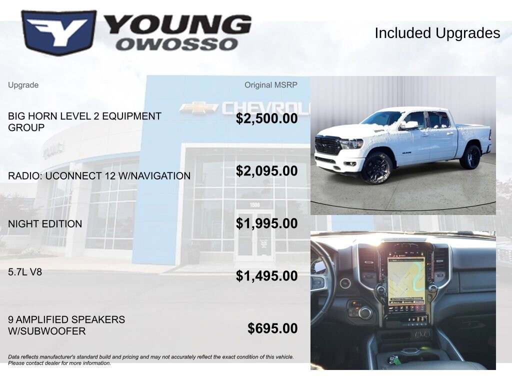 Used 2020 Ram 1500 Big Horn