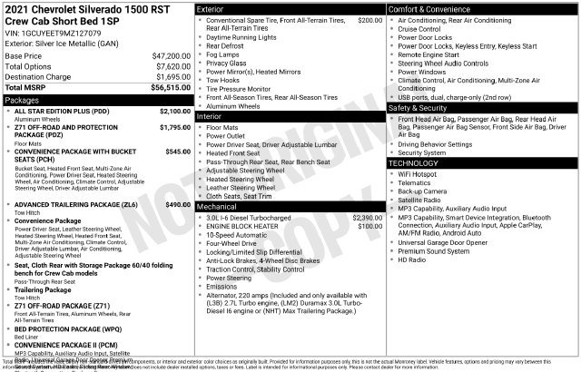 2021 Chevrolet Silverado 1500 RST - Photo 38