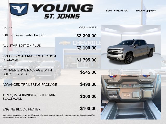 2021 Chevrolet Silverado 1500 RST - Photo 10