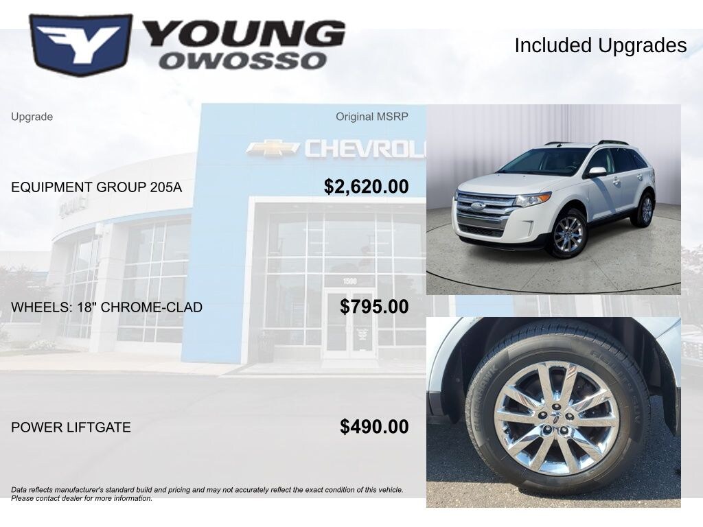 Used 2014 Ford Edge SEL SUV