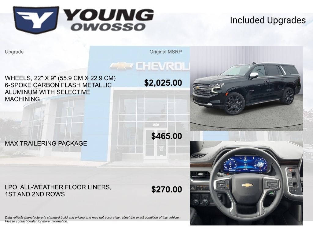 Certified 2024 Chevrolet Tahoe Premier SUV