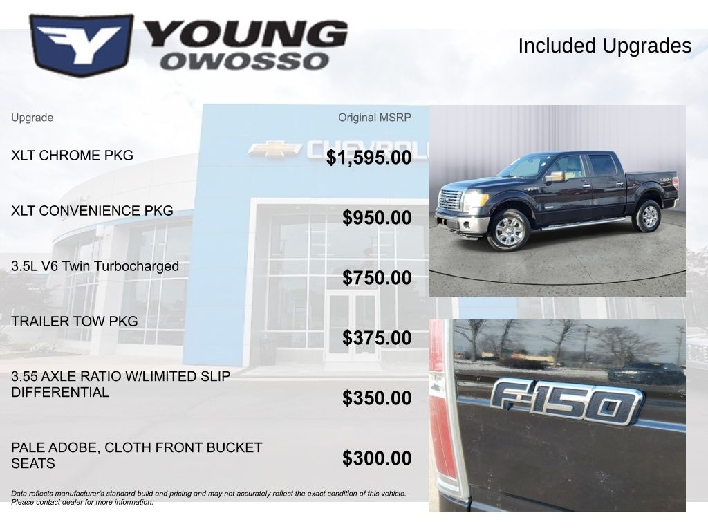 Used 2011 Ford F-150 XLT Truck SuperCrew Cab