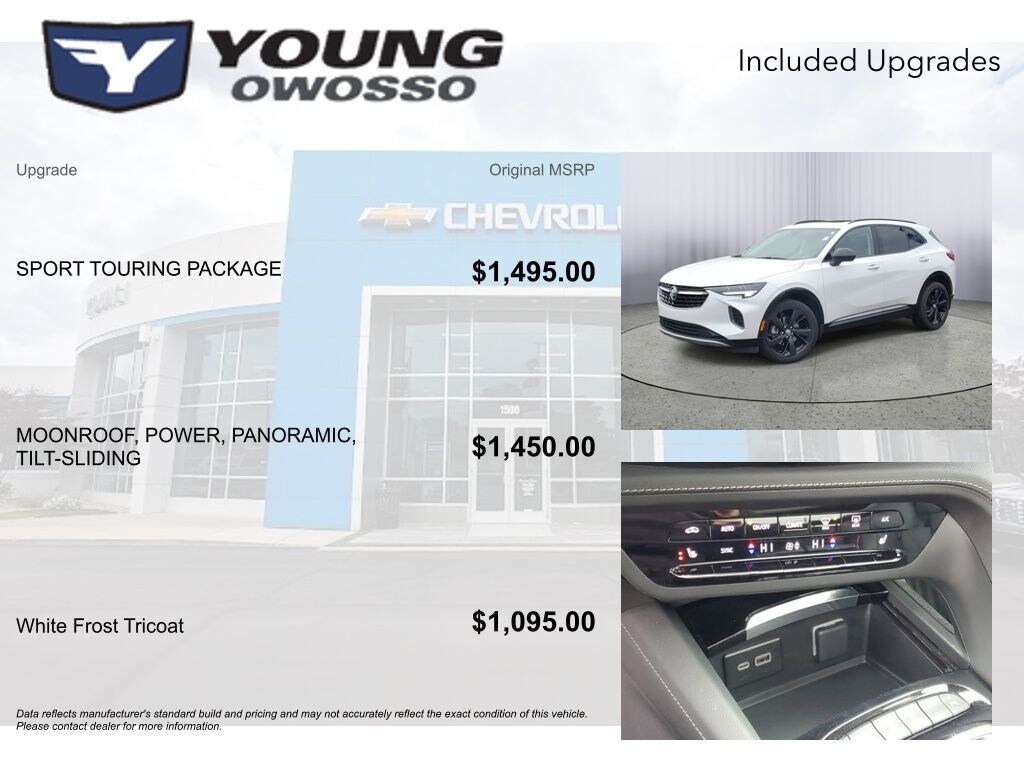 Certified 2023 Buick Envision Essence SUV