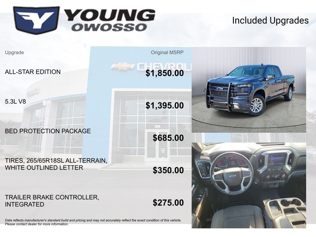 Certified 2019 Chevrolet Silverado 1500 RST Truck Double Cab