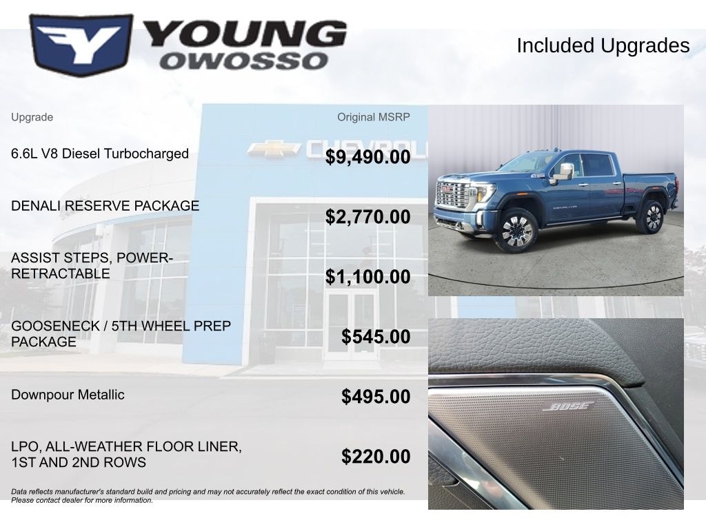 Used 2024 GMC Sierra 3500 HD Denali Truck Crew Cab