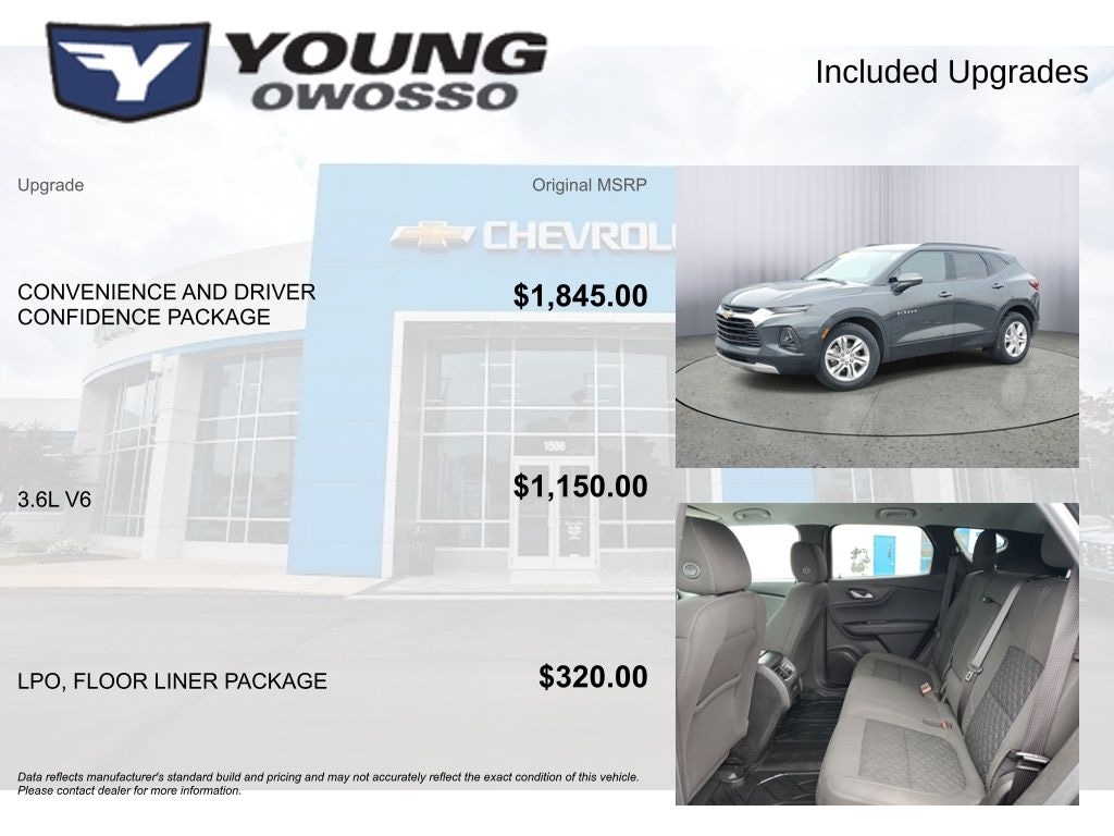 Used 2020 Chevrolet Blazer LT SUV