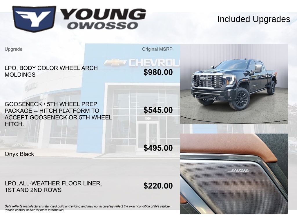 Used 2024 GMC Sierra 2500 HD Denali Ultimate Truck Crew Cab