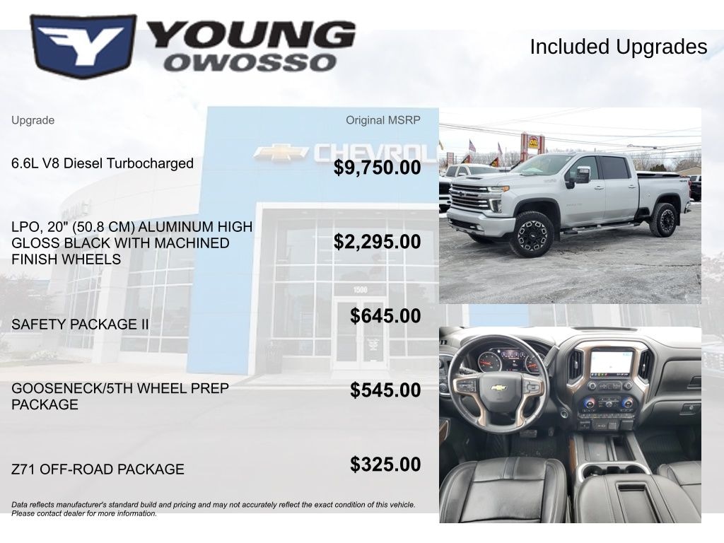 Used 2022 Chevrolet Silverado 2500 HD High Country Truck Crew Cab