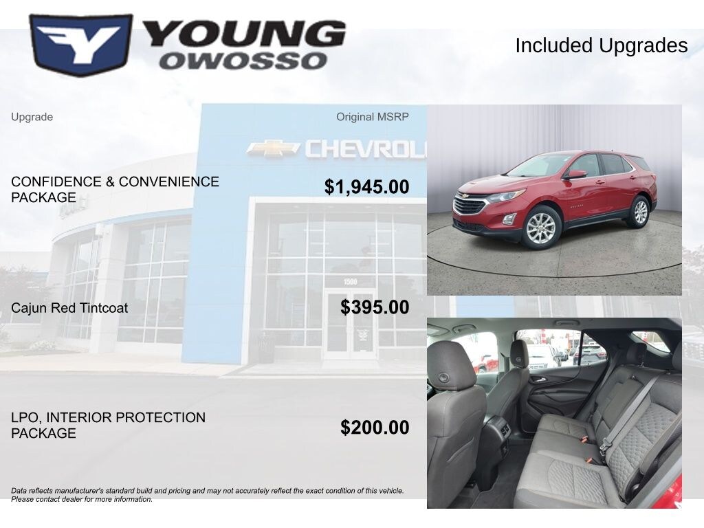 Used 2019 Chevrolet Equinox LT SUV