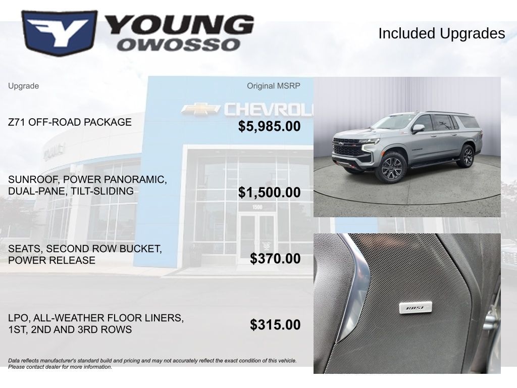 Used 2023 Chevrolet Suburban Z71 SUV