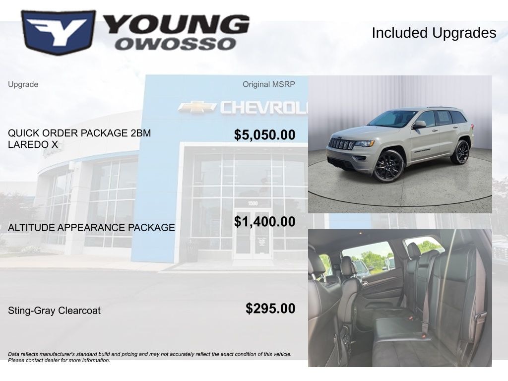 Used 2021 Jeep Grand Cherokee Laredo X SUV