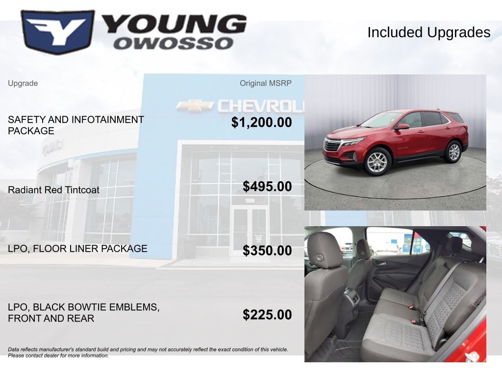 Used 2024 Chevrolet Equinox LT SUV