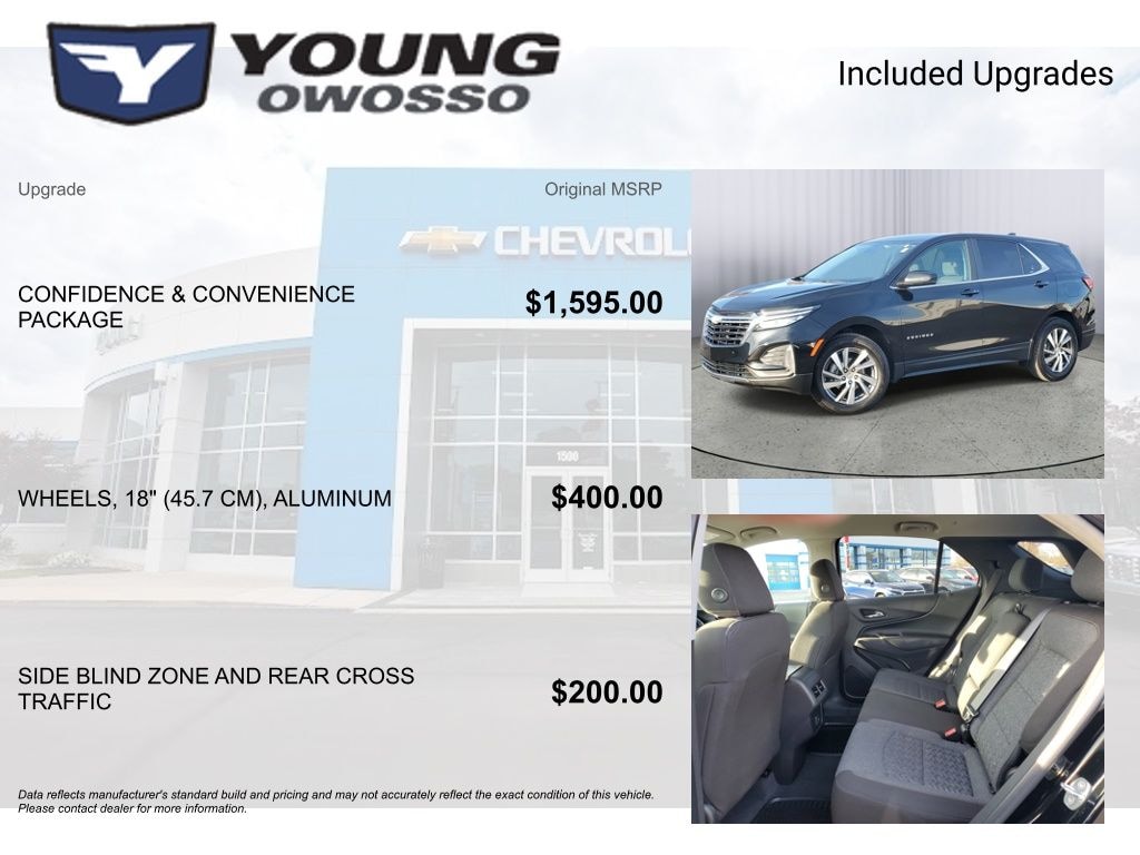 Certified 2023 Chevrolet Equinox LT SUV