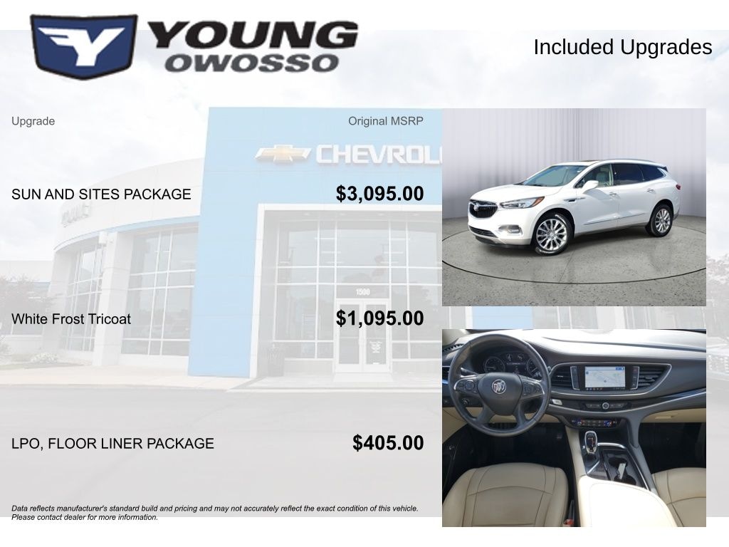 Used 2021 Buick Enclave Premium Group SUV