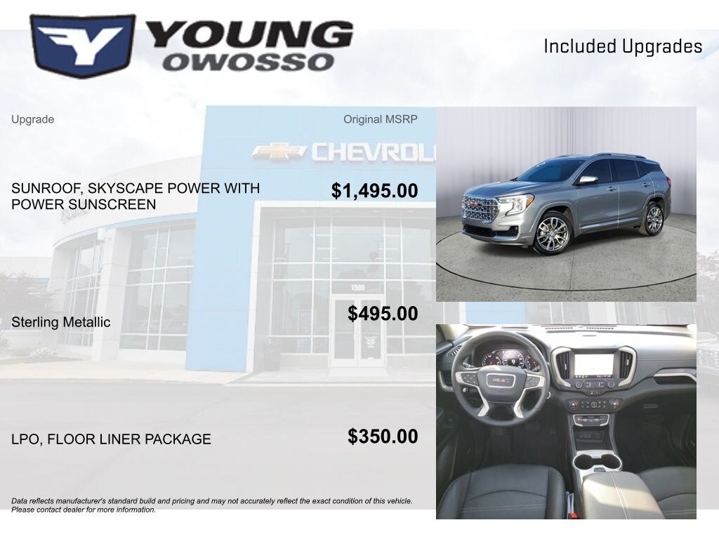 Certified 2024 GMC Terrain Denali SUV