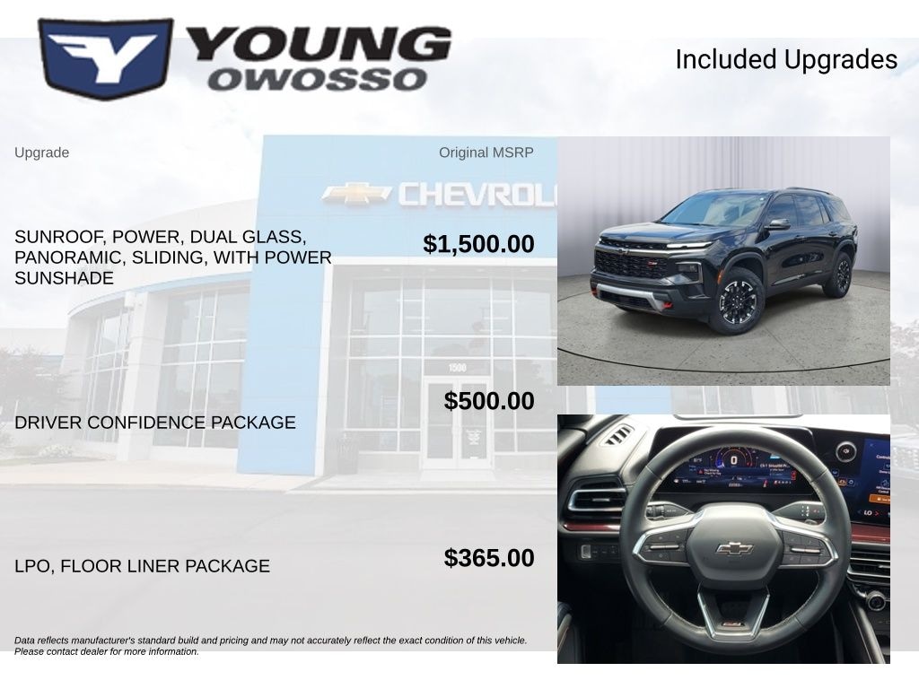 Certified 2025 Chevrolet Traverse Z71 SUV