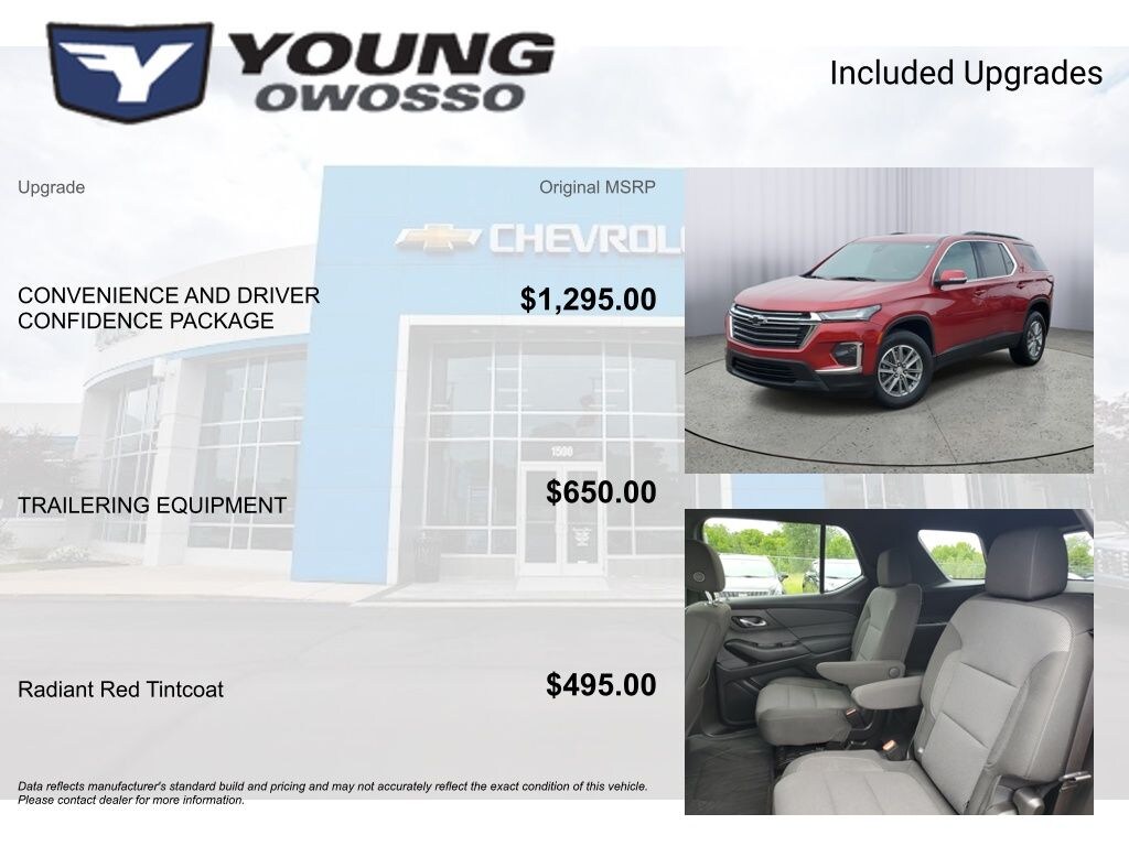 Certified 2023 Chevrolet Traverse LT SUV