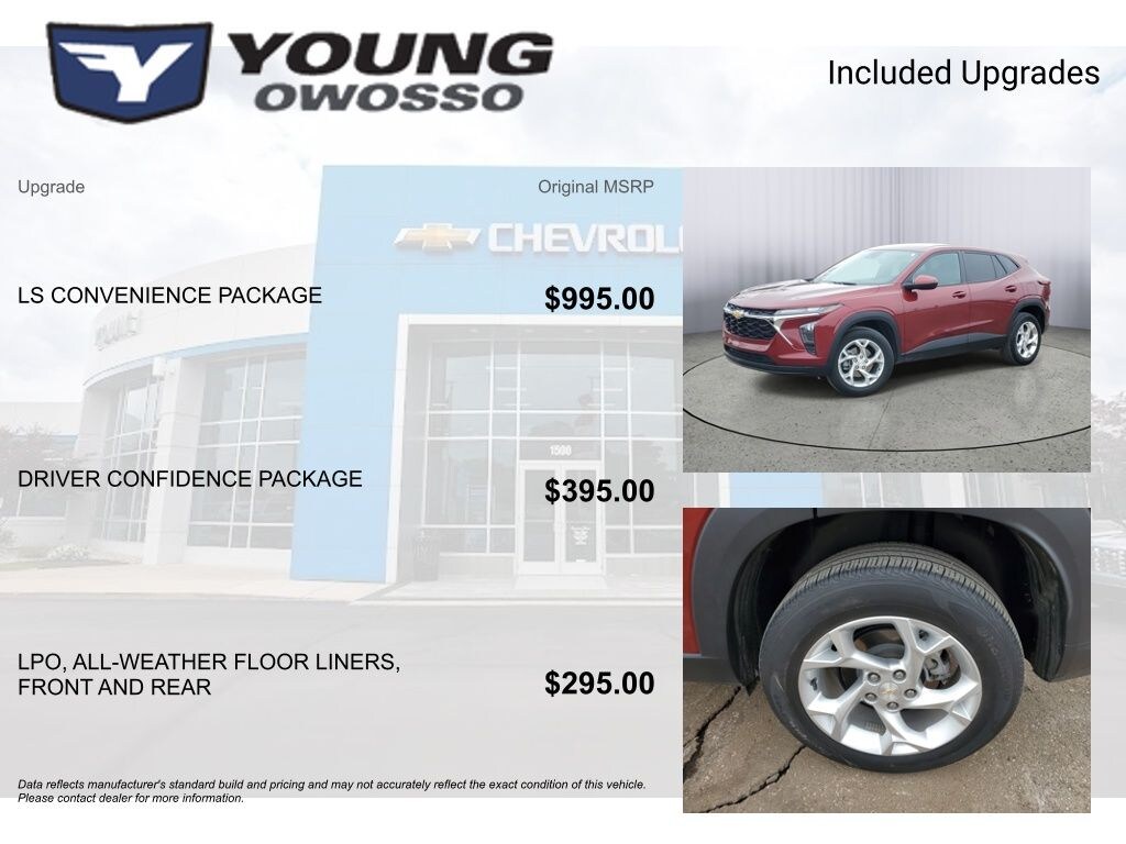 Certified 2024 Chevrolet Trax LS SUV