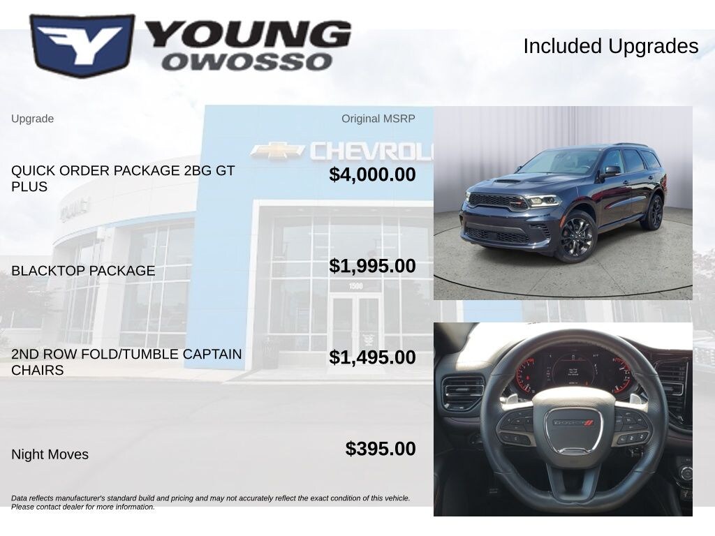Certified 2024 Dodge Durango GT Plus SUV