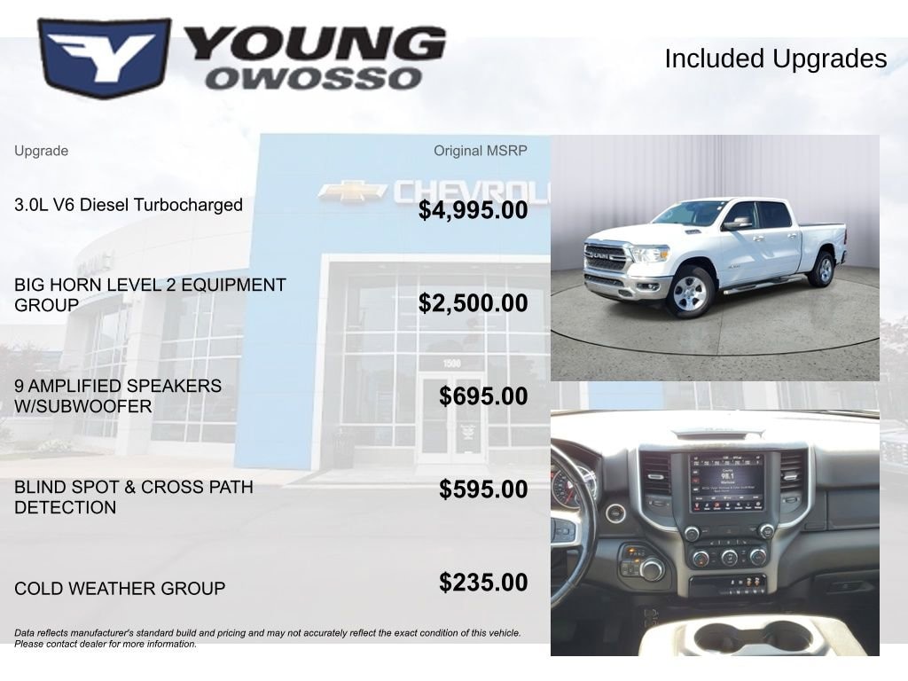 Used 2020 Ram 1500 Big Horn