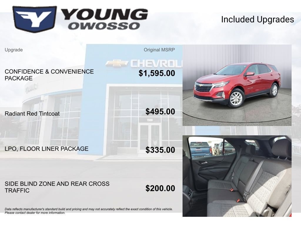 Used 2023 Chevrolet Equinox LT SUV