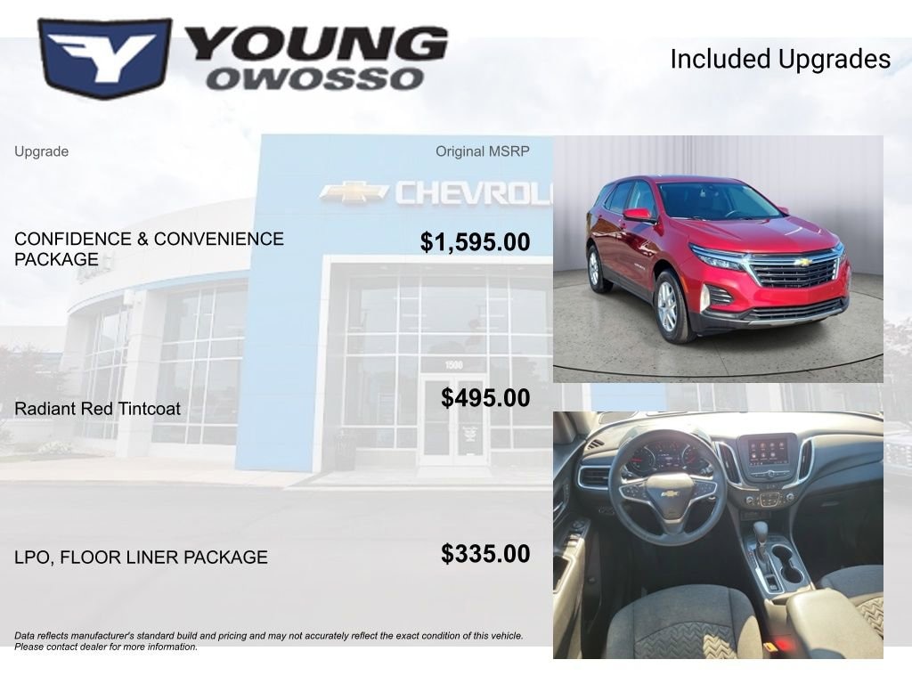 Used 2023 Chevrolet Equinox LT SUV