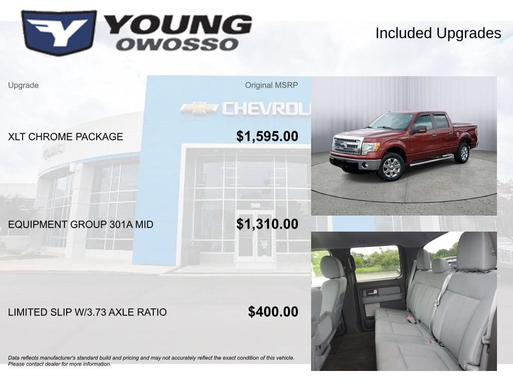 Used 2014 Ford F-150 XL