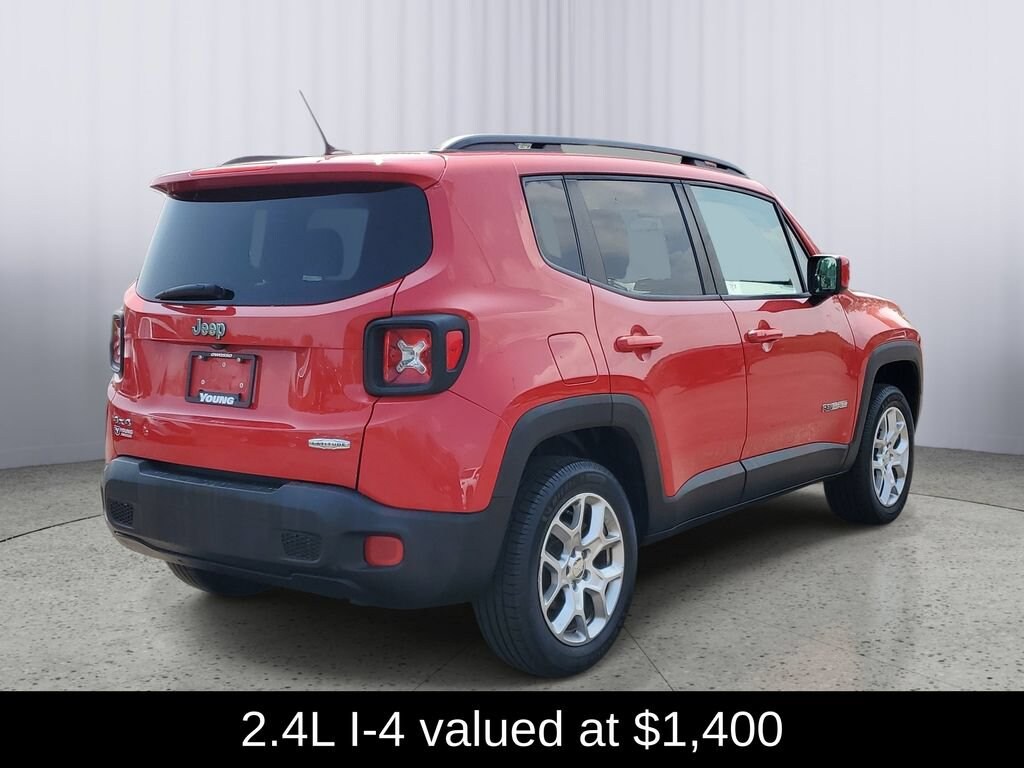 Used 2015 Jeep Renegade Latitude SUV