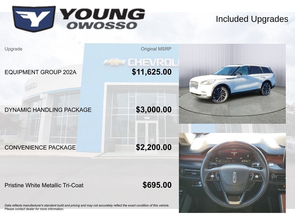 Used 2020 Lincoln Aviator