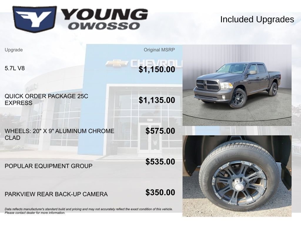 Used 2014 Ram 1500 Express Truck