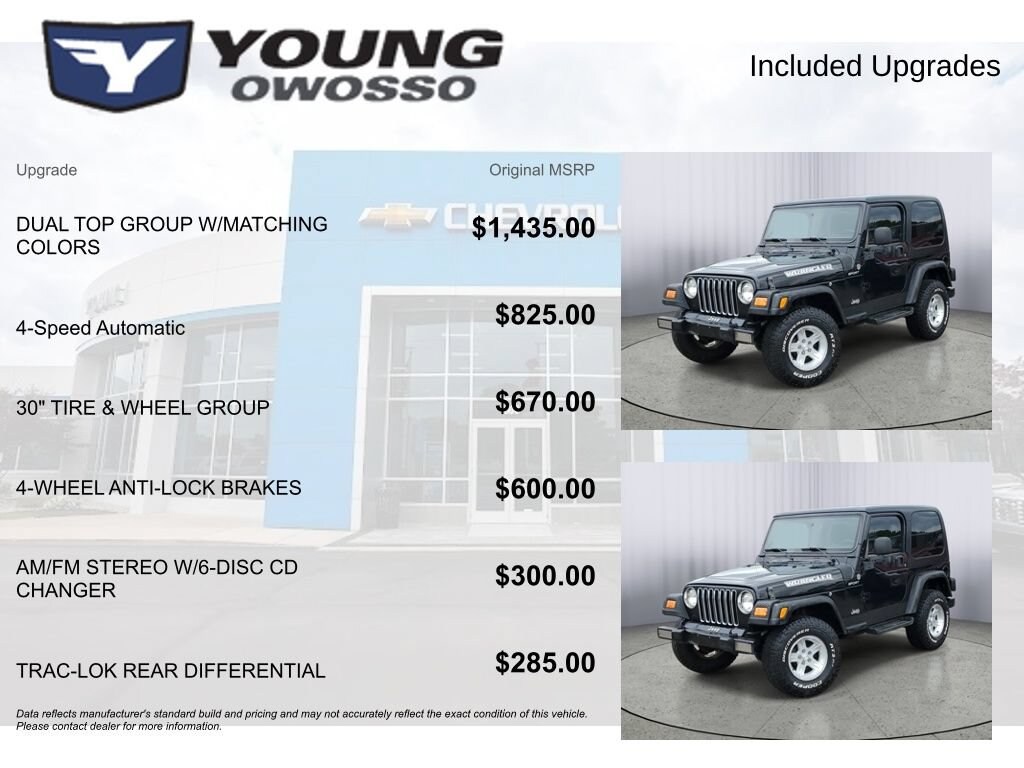 Used 2005 Jeep Wrangler Sport
