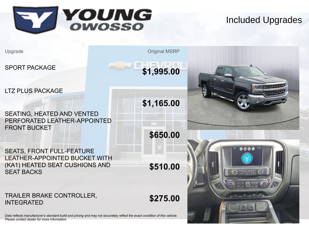 Used 2016 Chevrolet Silverado 1500 LTZ Truck