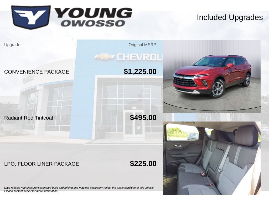 Used 2024 Chevrolet Blazer 2LT SUV