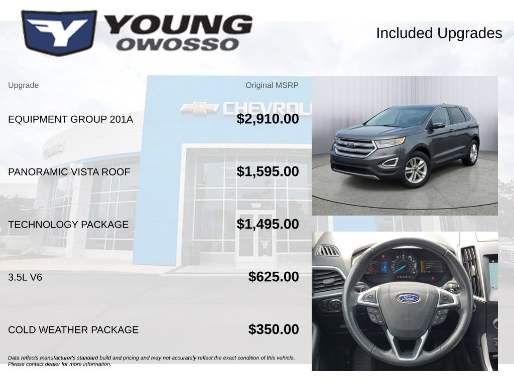 Used 2017 Ford Edge SEL SUV