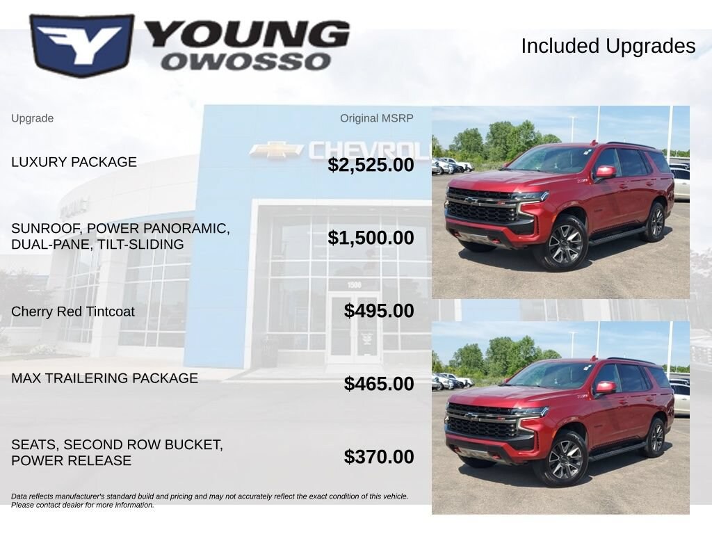 Used 2022 Chevrolet Tahoe Z71 SUV