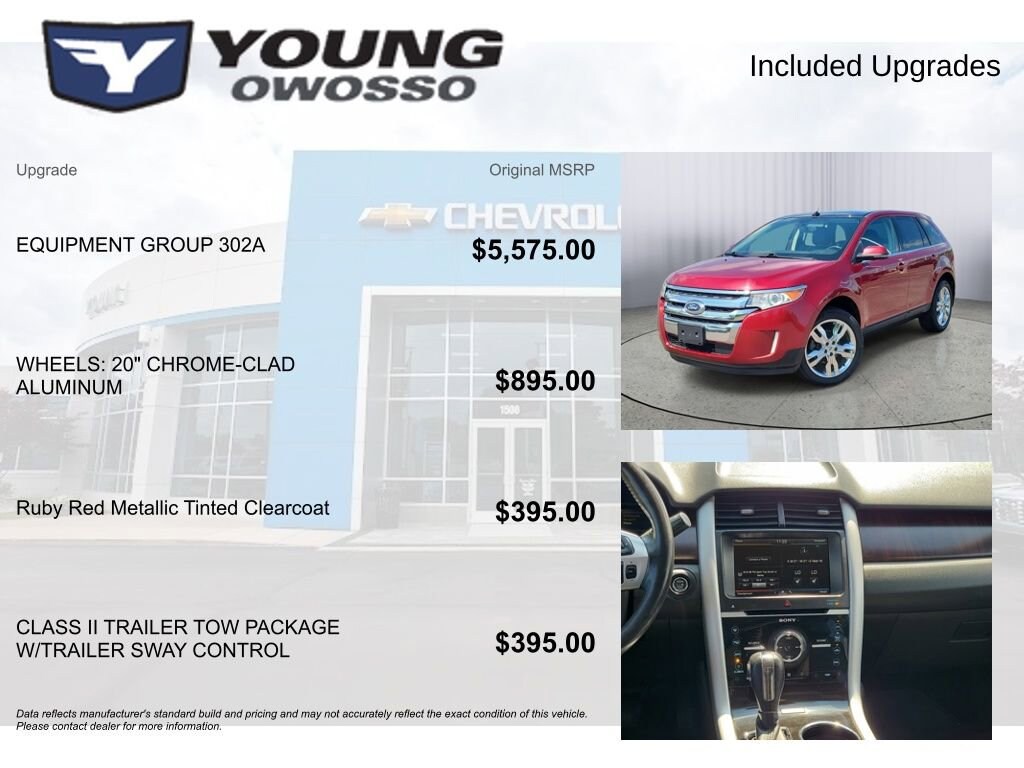 Used 2014 Ford Edge Limited SUV