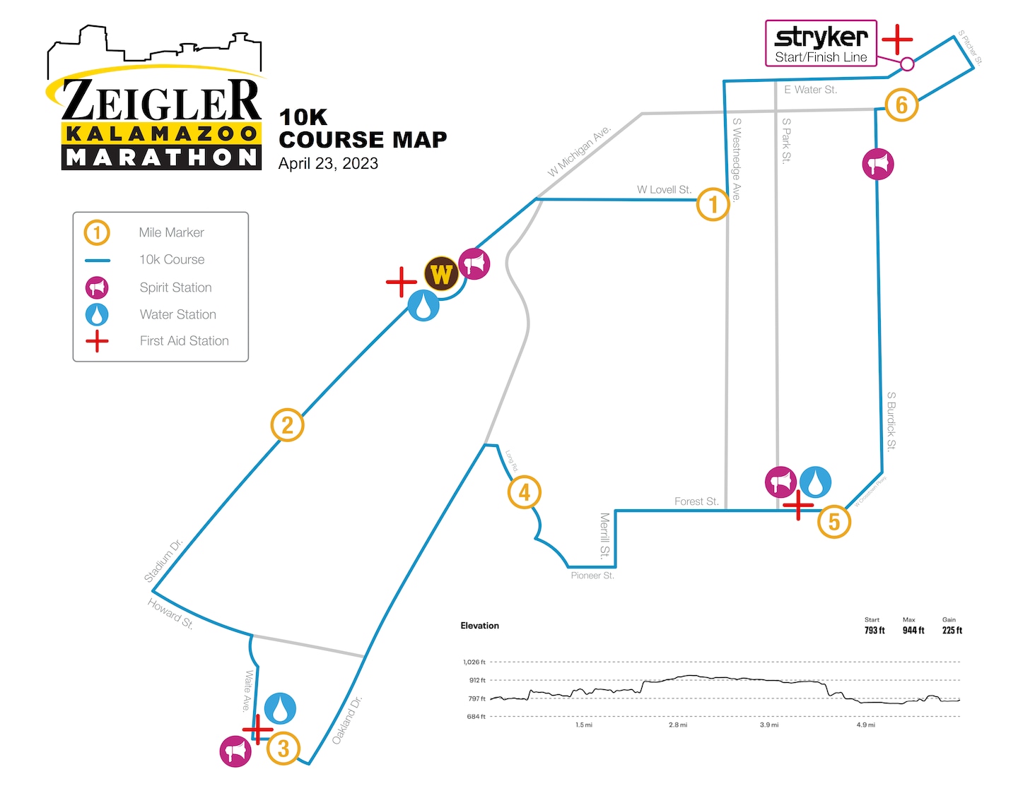 Zeigler Kalamazoo Marathon To Run Through WMU Waldo Stadium, To Include Iconic Landmarks AirZoo