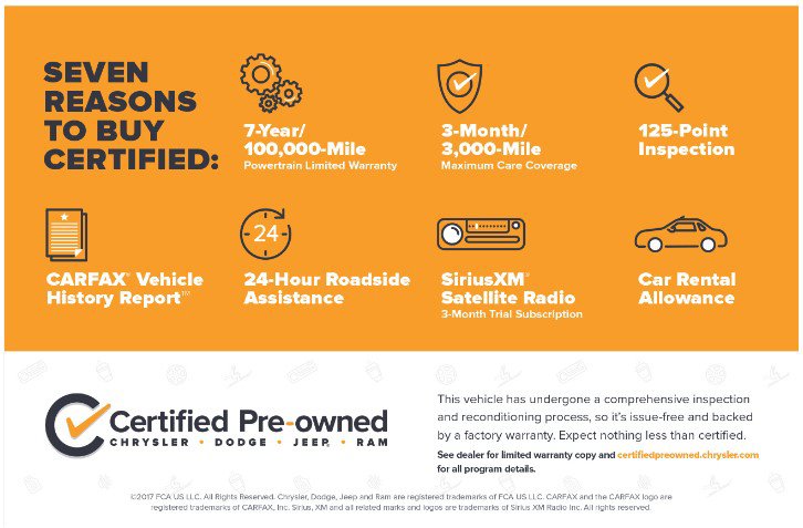 Certified 2025 Jeep Compass Limited SUV