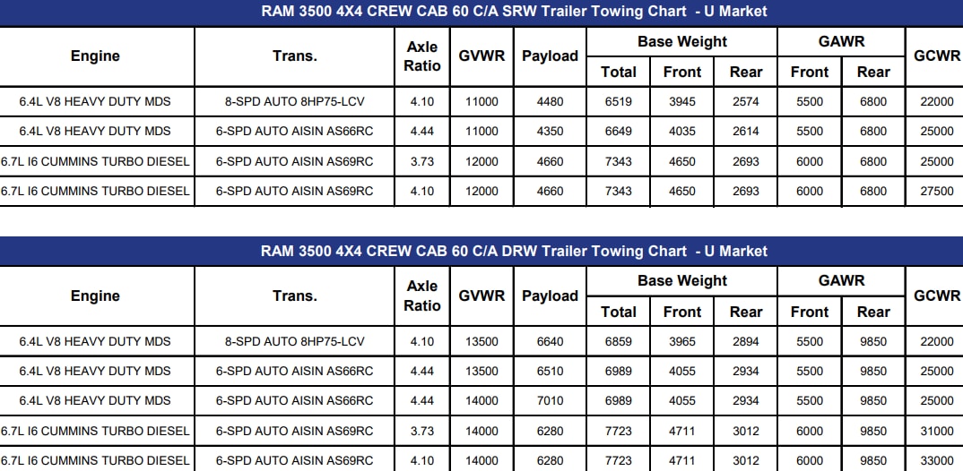 Ramtowing2.png