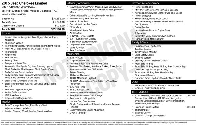 2015 JEEP CHEROKEE - Image 5