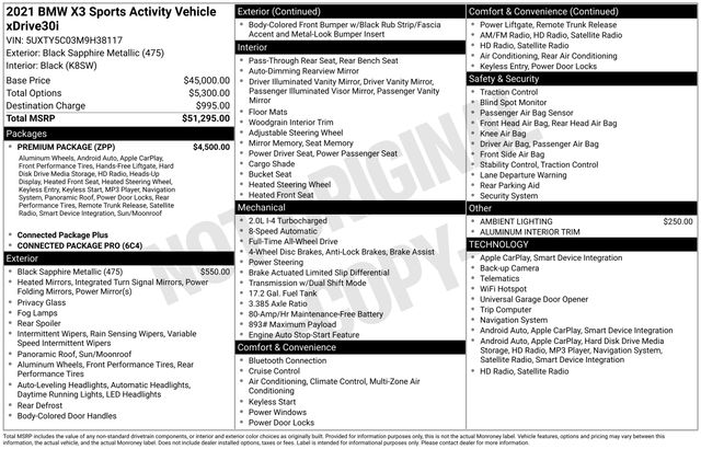 2021 BMW X3 - Image 5