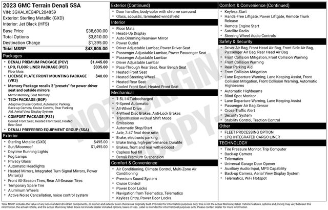 2023 GMC TERRAIN - Image 5