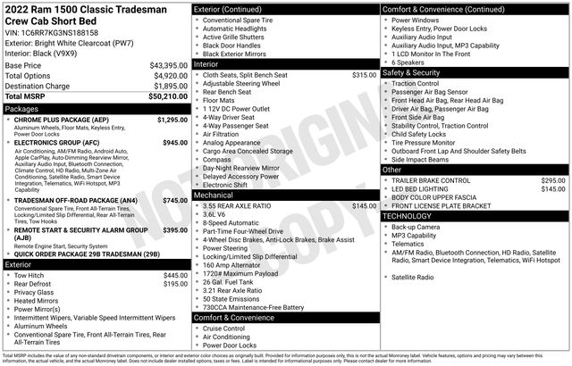2022 RAM 1500 - Image 5