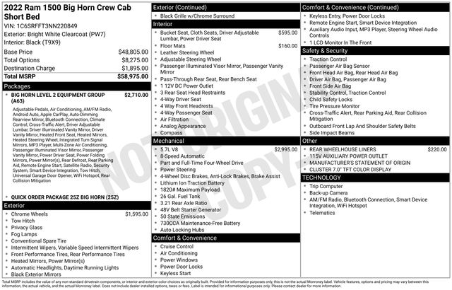 2022 RAM 1500 - Image 5